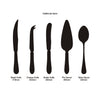 SALE - Bead - Stainless Steel Cutlery